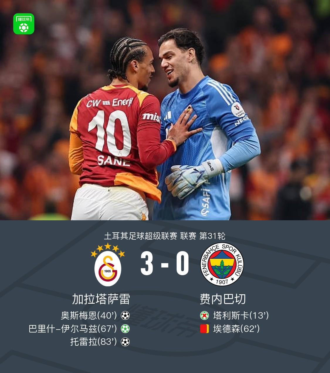 kaiyun-加拉塔萨雷3-0十人费内巴切，奥斯梅恩破僵，伊尔马兹点射